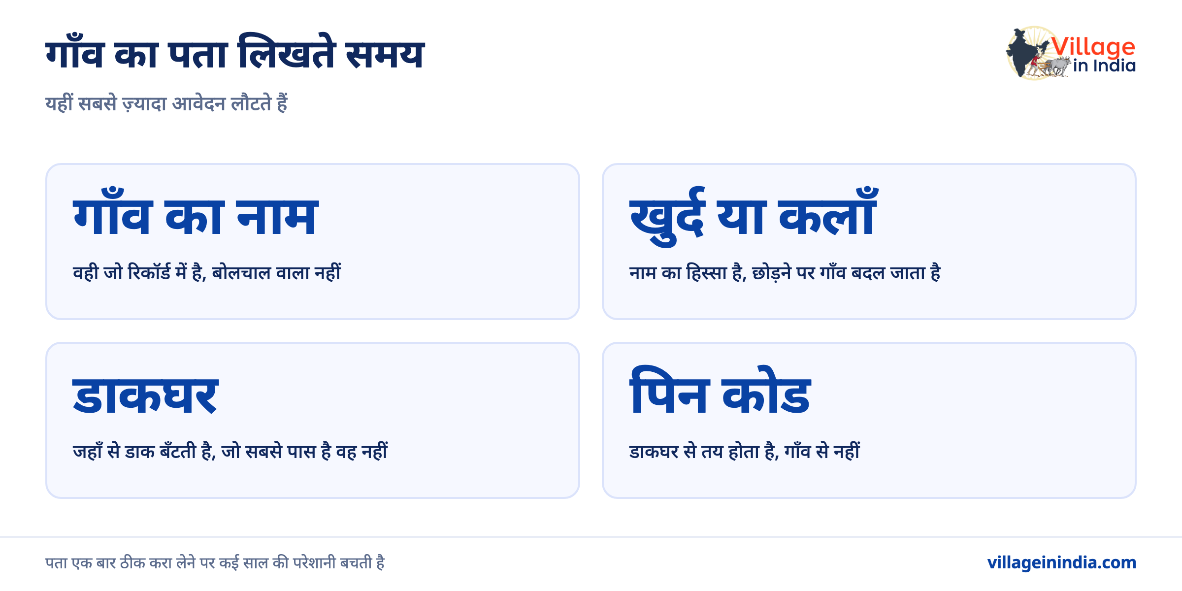 आधार में पता कैसे बदलें, और आवेदन क्यों लौटता है