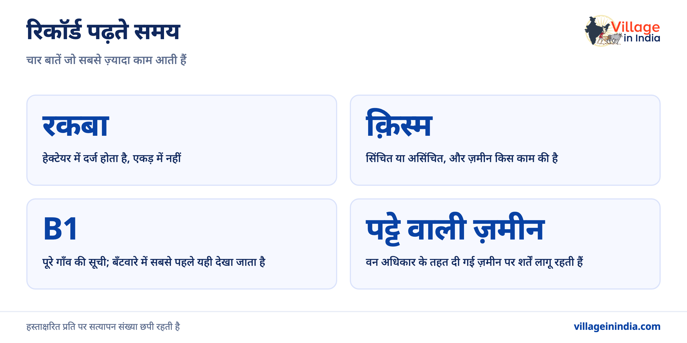 छत्तीसगढ़ भुइयाँ: खसरा और B1 कैसे देखें