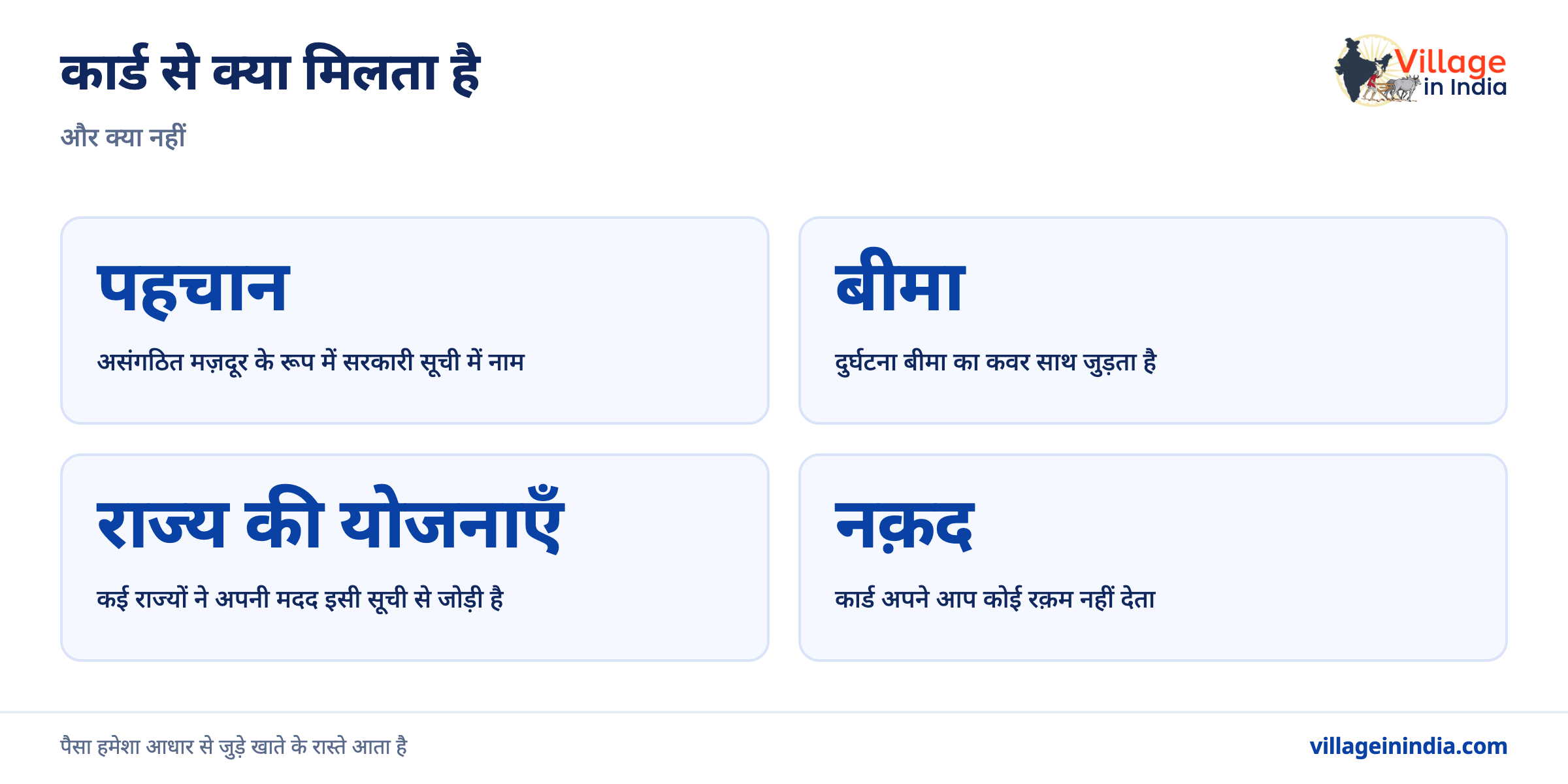 ई श्रम कार्ड कैसे बनाएँ, और यह किस काम आता है